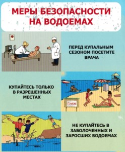 Безопасность детства-2025 «Безопасность на воде»