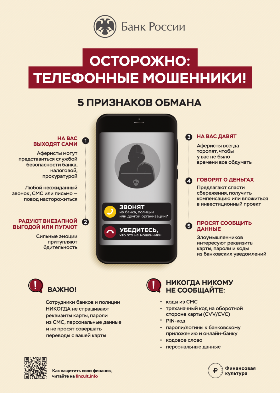 финансовая  грамотность