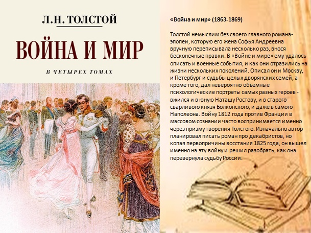 К 200-летию со дня рождения Л.Н. Толстого «Книги Толстого Л.Н., которые должен прочитать каждый»